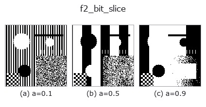 f2_bit_slice: knob a sweep