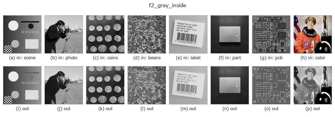 f2_gray_inside: other inputs