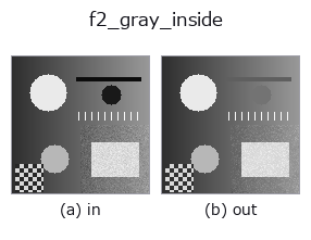 f2_gray_inside: input → output