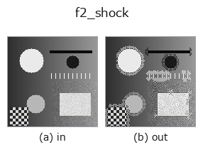 f2_shock: input → output