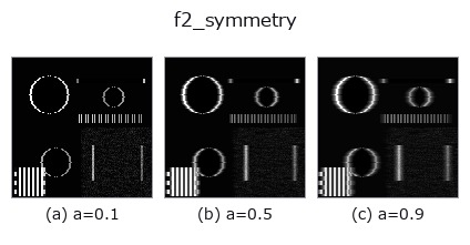 f2_symmetry: knob a sweep