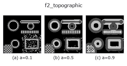 f2_topographic: knob a sweep