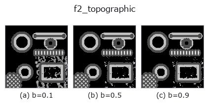 f2_topographic: knob b sweep