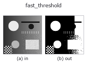 fast_threshold: input → output