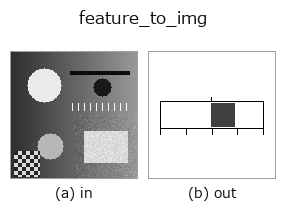 feature_to_img: input → output
