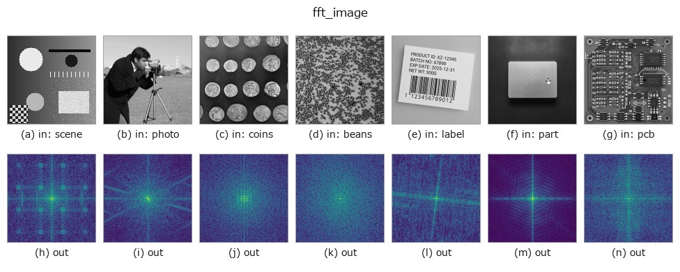 fft_image: other inputs