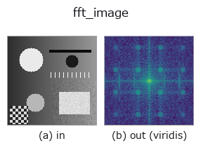 fft_image: input → output