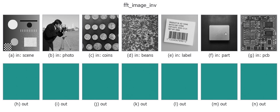 fft_image_inv: other inputs