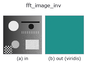 fft_image_inv: input → output