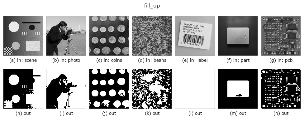 fill_up: other inputs