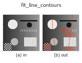 fit_line_contours: input → output