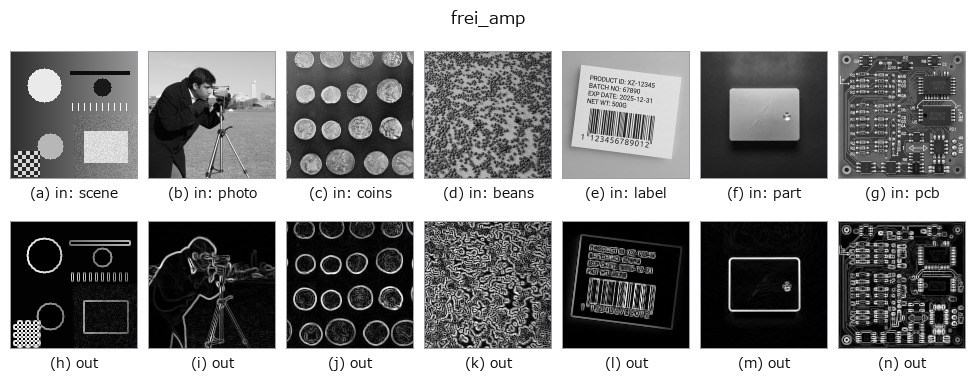 frei_amp: other inputs