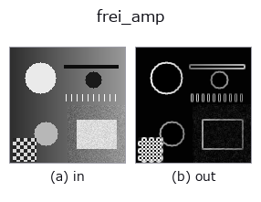 frei_amp: input → output