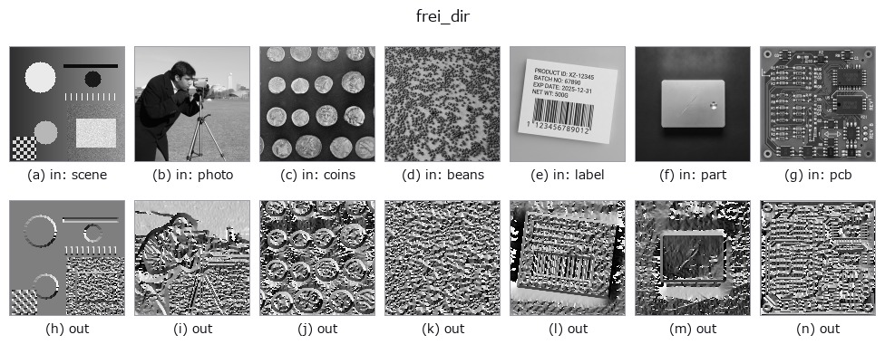 frei_dir: other inputs