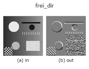 frei_dir: input → output