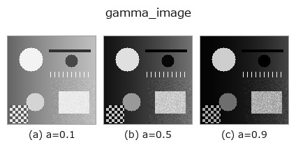 gamma_image: knob a sweep