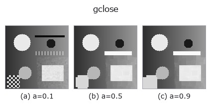 gclose: knob a sweep