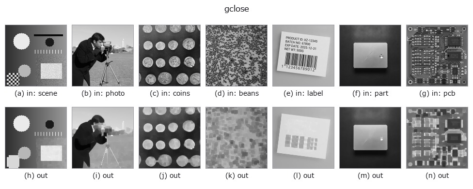 gclose: other inputs