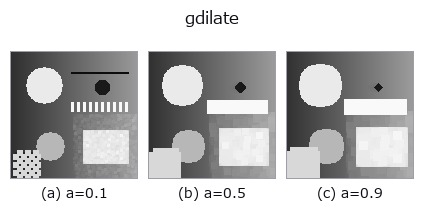 gdilate: knob a sweep