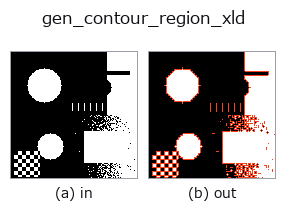 gen_contour_region_xld: input → output