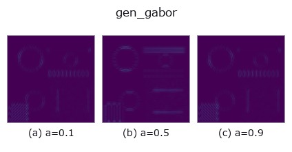 gen_gabor: knob a sweep