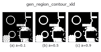 gen_region_contour_xld: knob a sweep