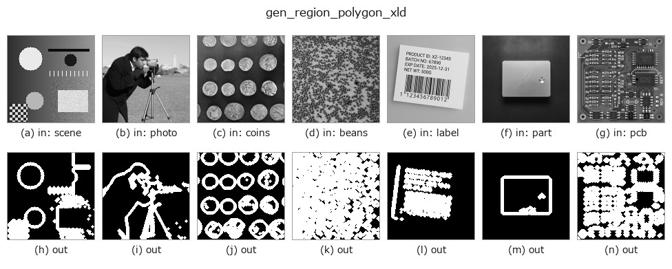 gen_region_polygon_xld: other inputs