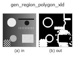 gen_region_polygon_xld: input → output