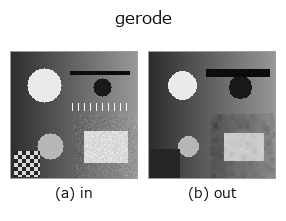 gerode: input → output