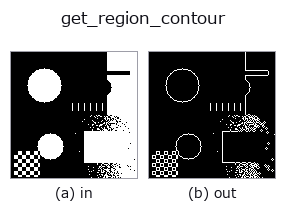 get_region_contour: input → output