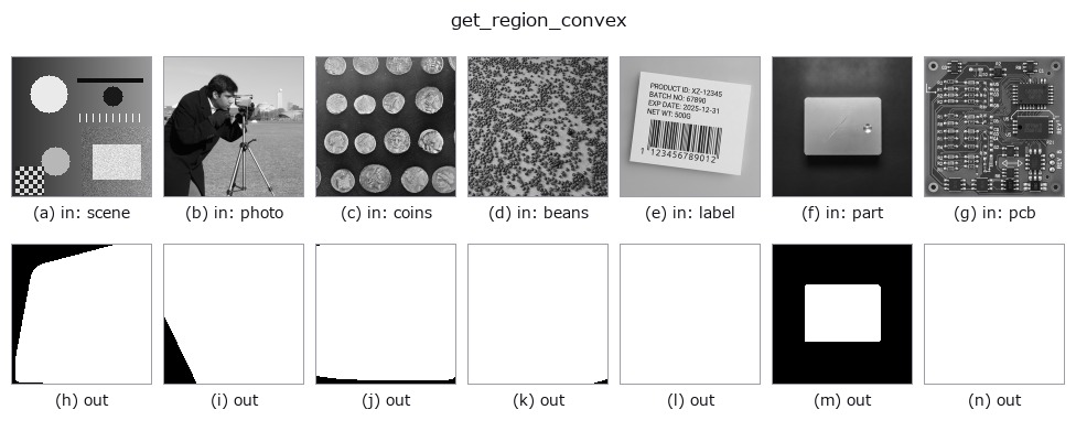 get_region_convex: other inputs