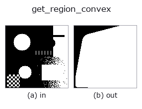 get_region_convex: input → output