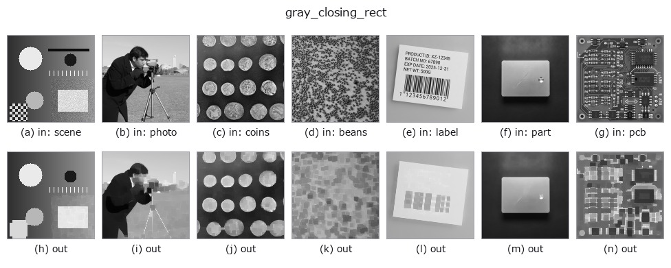 gray_closing_rect: other inputs