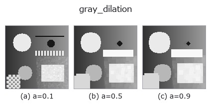 gray_dilation: knob a sweep