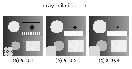 gray_dilation_rect: knob a sweep