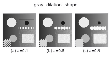 gray_dilation_shape: knob a sweep