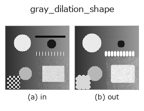 gray_dilation_shape: input → output