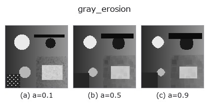 gray_erosion: knob a sweep