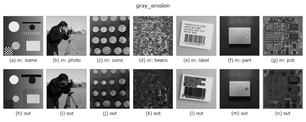gray_erosion: other inputs