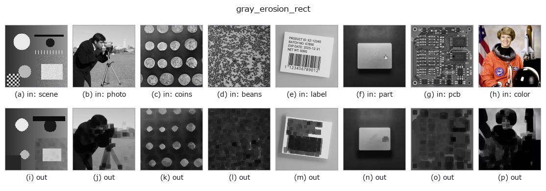 gray_erosion_rect: other inputs