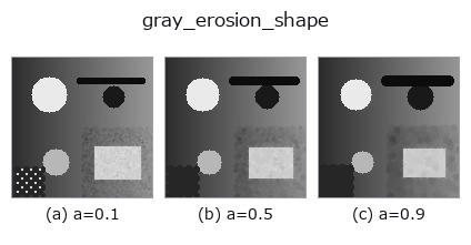 gray_erosion_shape: knob a sweep