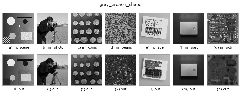 gray_erosion_shape: other inputs