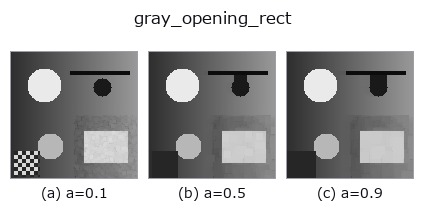 gray_opening_rect: knob a sweep