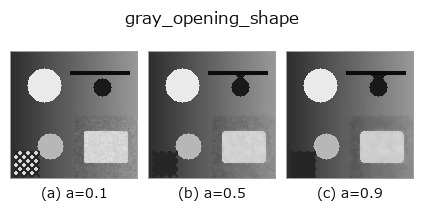 gray_opening_shape: knob a sweep