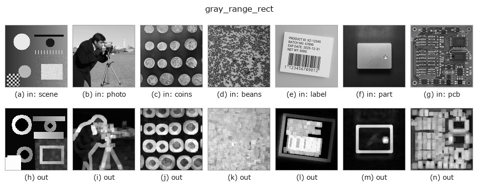 gray_range_rect: other inputs