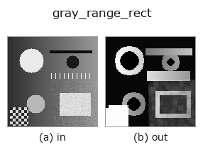 gray_range_rect: input → output