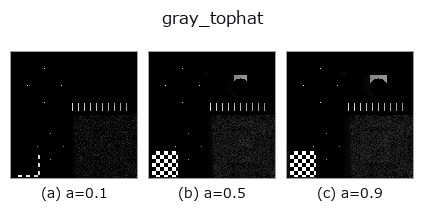 gray_tophat: knob a sweep