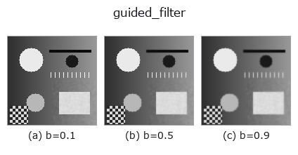 guided_filter: knob b sweep
