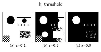 h_threshold: knob a sweep