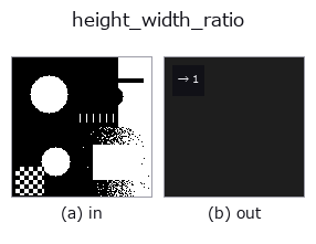 height_width_ratio: input → output